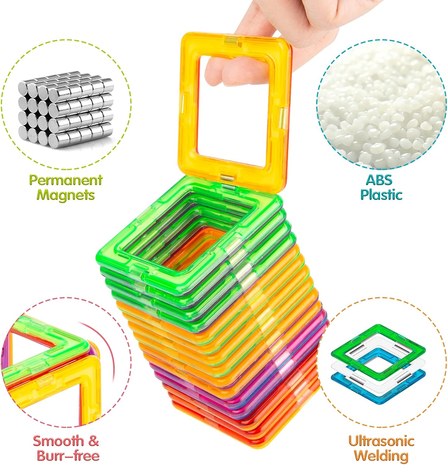Blocs de construction magnétiques Montessori : jouet éducatif pour enfants de 3 à 8 ans – Image 2