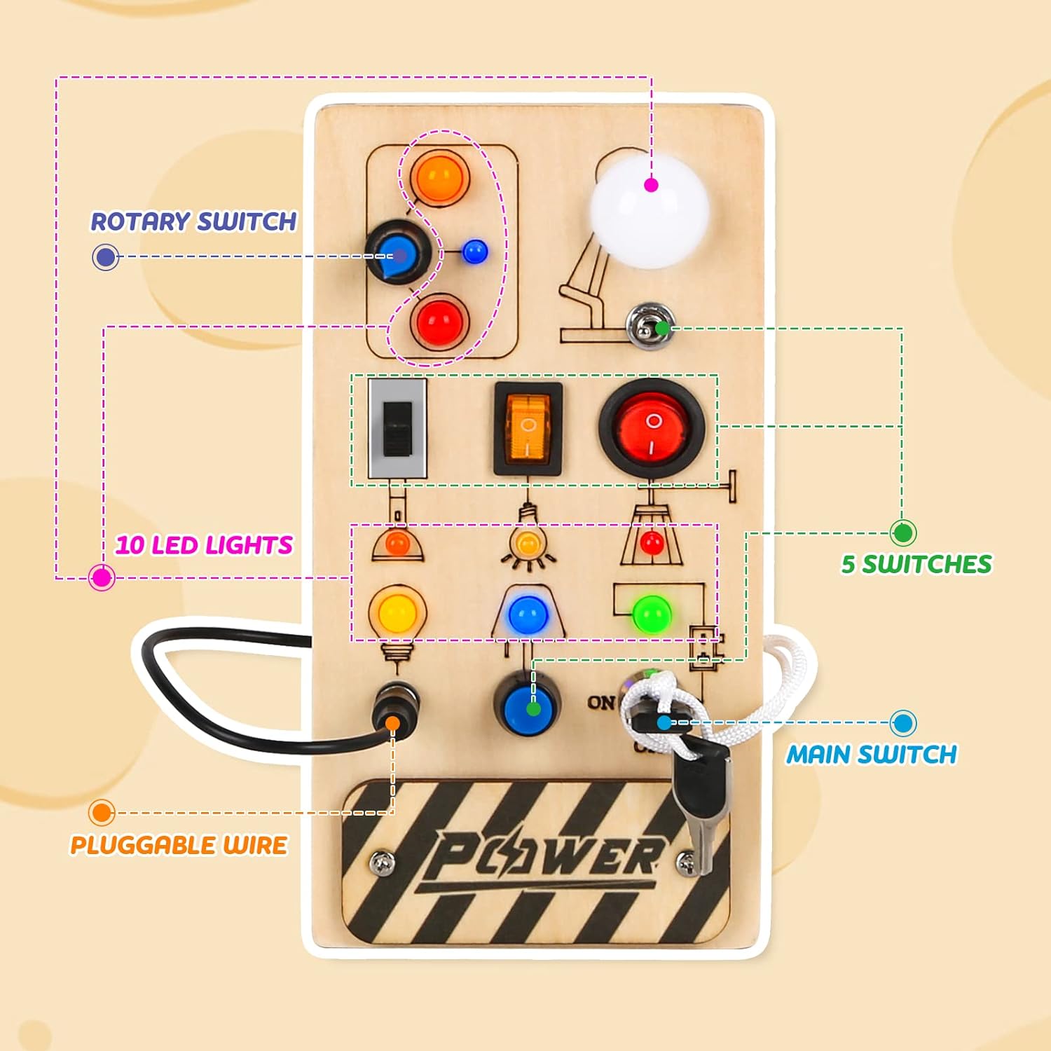 Busy board Montessori Dinorun : jeux éducatifs en bois pour motricité fine, idéal pour les 2-4 ans – Image 2