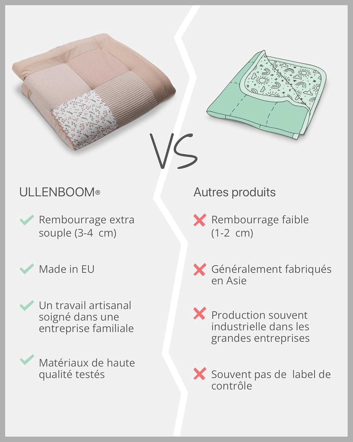 Couverture d’éveil épaisse et douce 120×120 cm motif fleurs de sable – Image 2