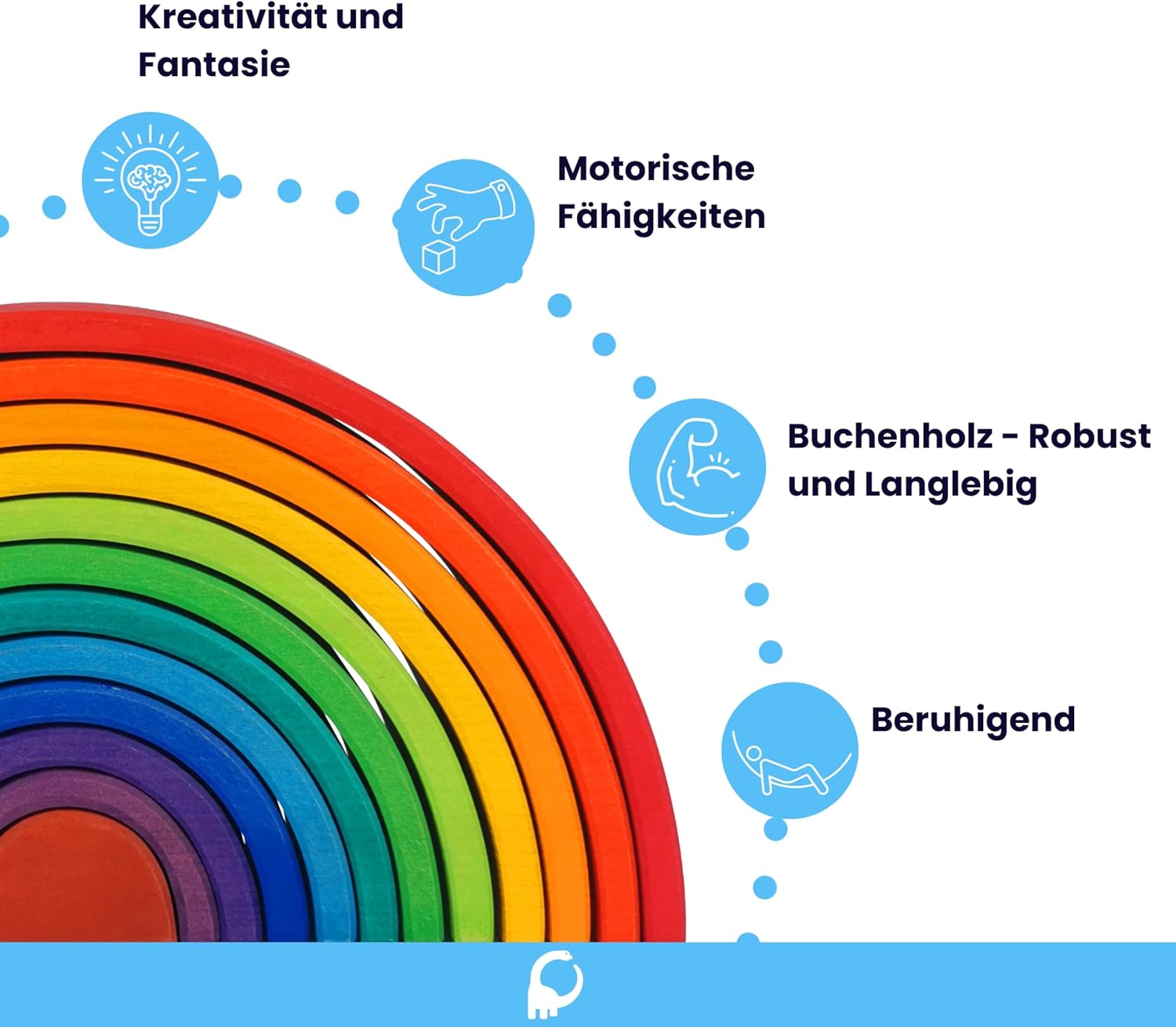 Jouet Éducatif Montessori en Bois XXL : Arc-en-Ciel pour Enfants de 1 à 3 Ans – Image 2