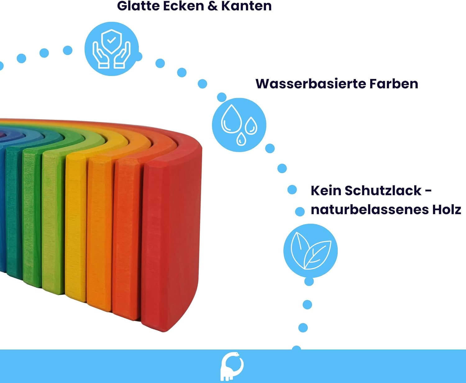 Jouet Éducatif Montessori en Bois XXL : Arc-en-Ciel pour Enfants de 1 à 3 Ans – Image 3