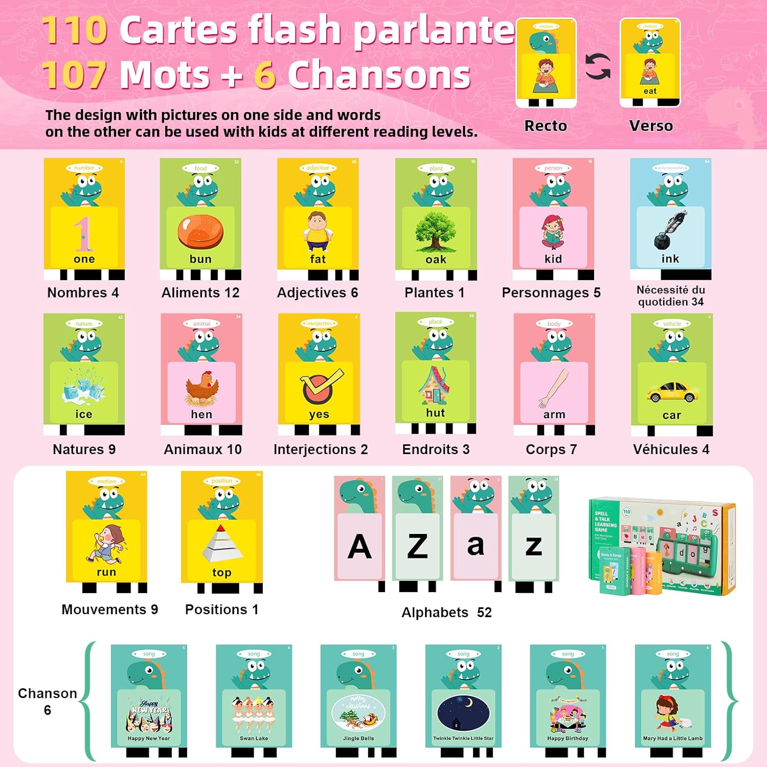 Jouet Montessori YAZAK : Cartes éducatives pour apprentissage de l’anglais chez les jeunes enfants – Image 3