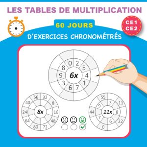 Méthode Montessori : Apprendre les tables de multiplication en 60 jours pour CE1 CE2