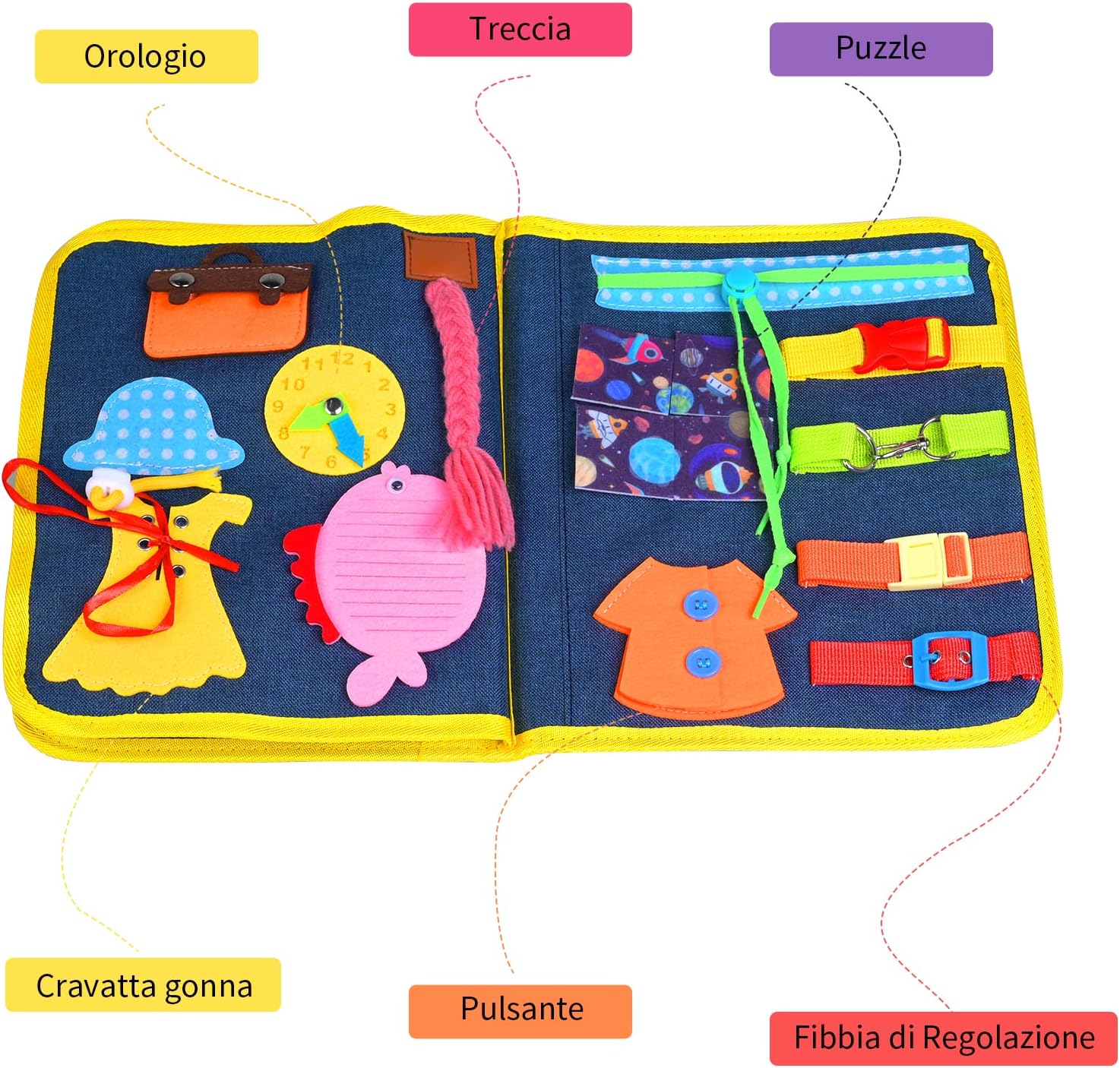 Planche d’activités Montessori GOLDGE 27 en 1 pour enfants de 3 à 6 ans – Image 3