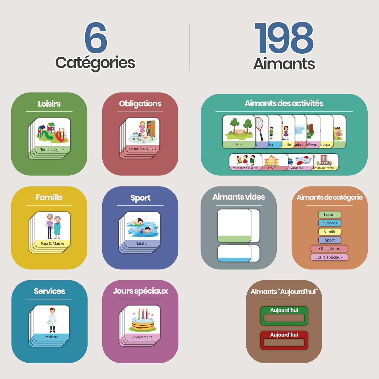 Planning de semaine Montessori Likarto pour enfants : autonomie avec 194 aimants – Image 3