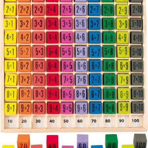Table de multiplication Montessori Ulysse Couleurs d&rsquo;Enfance : jeu éducatif en bois pour apprendre les maths