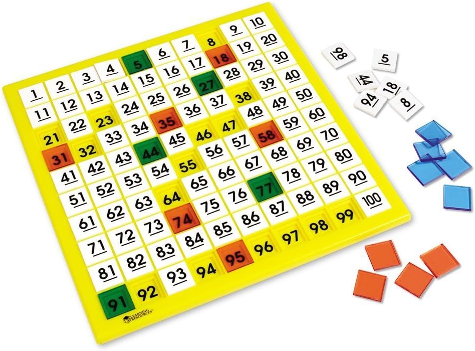 Tableau de cent chiffres Montessori : apprendre à compter facilement